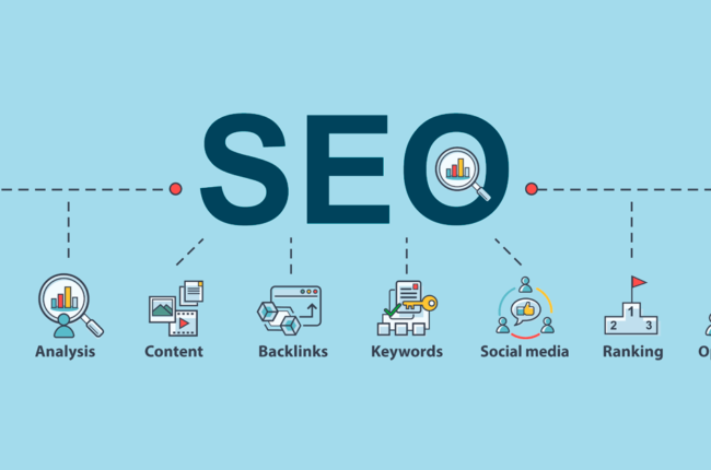 SEO Best Practices