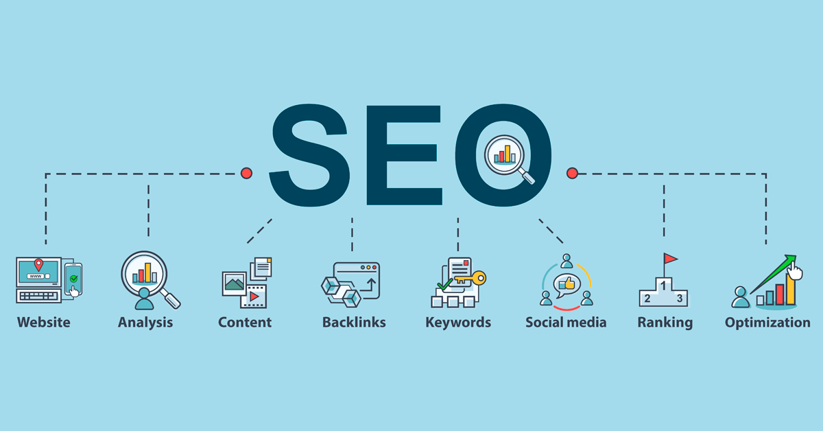 SEO Best Practices